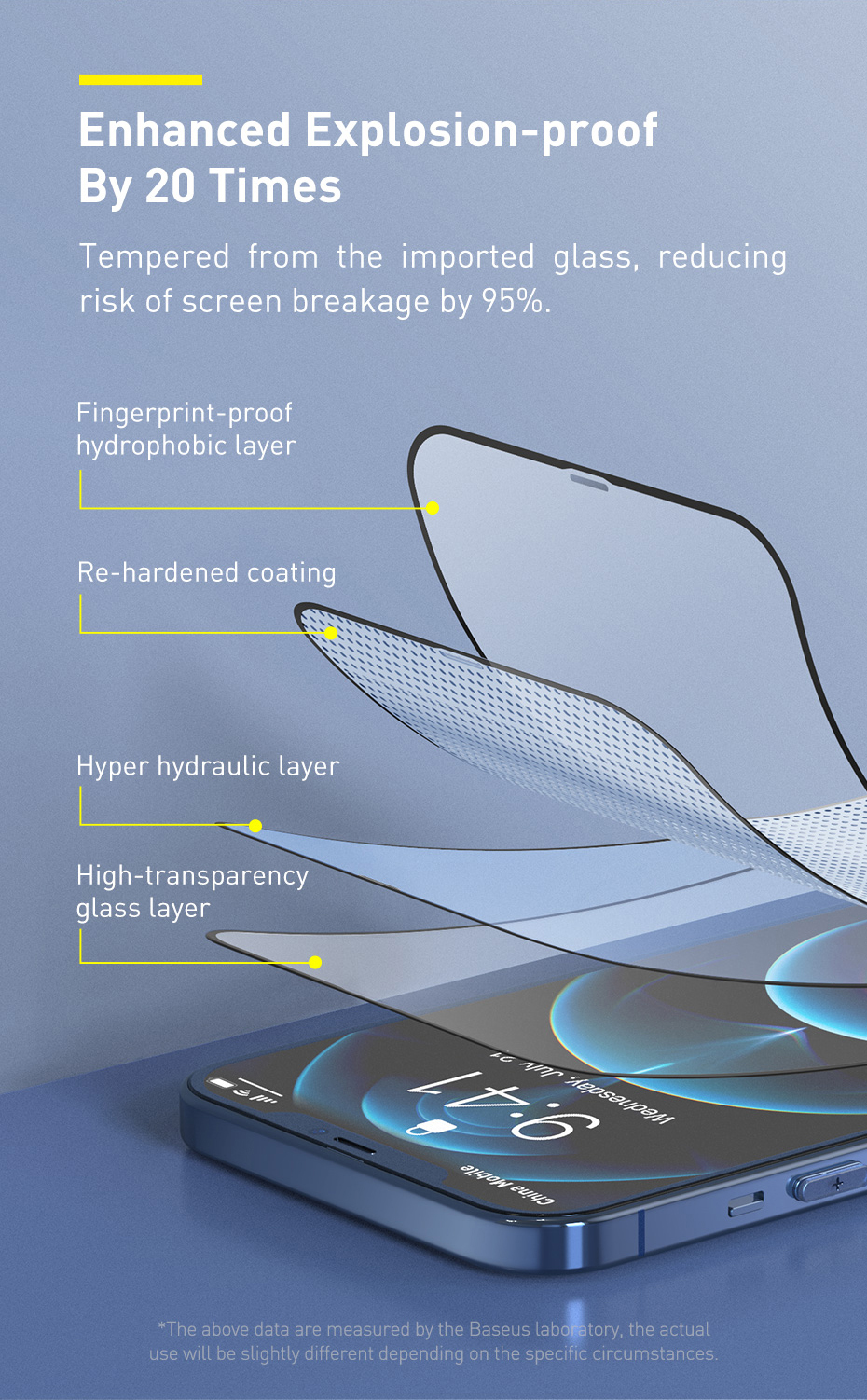 Baseus-2PCS-for-iPhone-12-Pro-Max-Front-Film-9H-03mm-Anti-Explosion-Anti-Blue-Light-Full-Coverage-Te-1770293-5